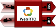 ../_images/WebRtcEndpoint.png